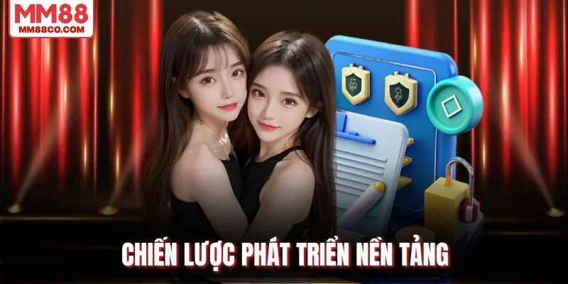 Chiến lược phát triển nền tảng